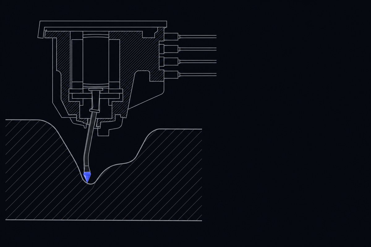 Schematischer Querschnitt einer Abtastnadel in der Rille einer Schallplatte